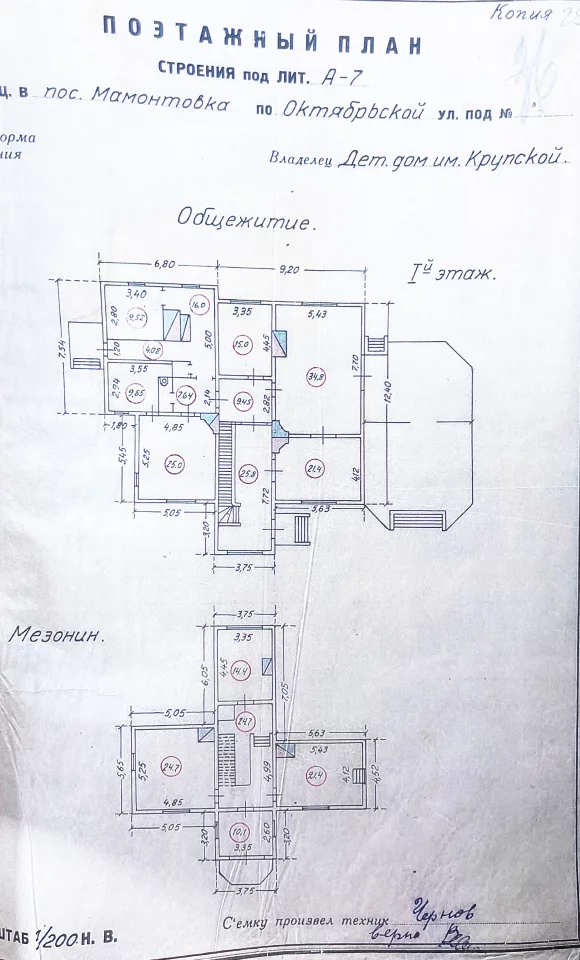 Дореволюционные дачи Мамонтовка